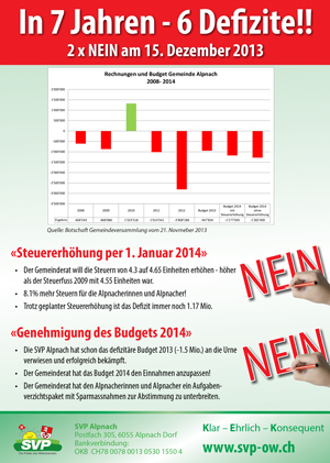 Flyer-nein-Budget-2014